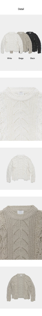 [PREMIUM] Grunge damage round neck knit (3color)