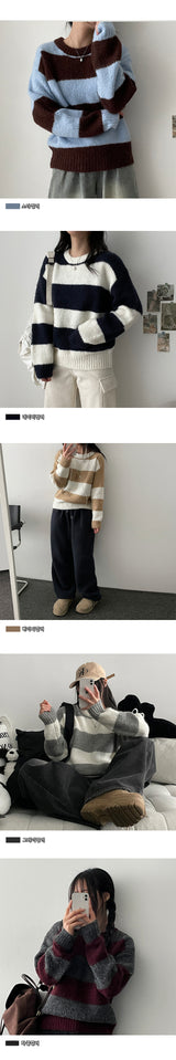 Dir Danga Wool Knitwear