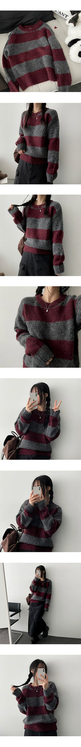 Dir Danga Wool Knitwear