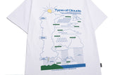 Type Of Clouds Graphic Overfit T-shirt - 3COLOR