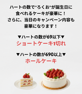 ROKUO【 Tap the heart to give me a cake! 】