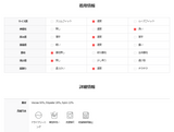 ASCLO ウォッシャブルタートルネックニット（8色）