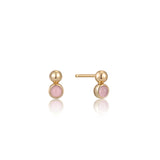 Rose Quartz 925 Silver Stud Earring E045-01G-RQ