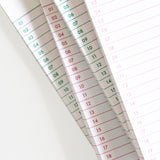 stripe checklist non-sticky memopad set (PINK+GREEN)