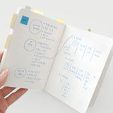 oab a paper / グリッドノート