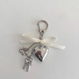 heartribbonstrap