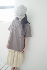 time T (3c)