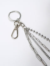 (UNISEX) Multi Chain キーリング