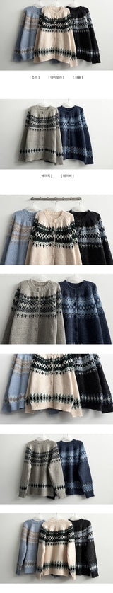 Ritz Nordic Knit Cardigan