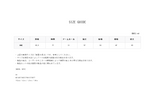 [mnem] スカンクフリースフードジップアップ