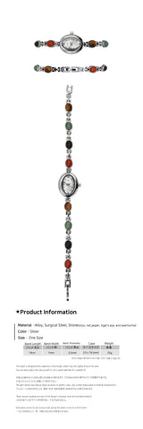 Gem Cluster Link Watch