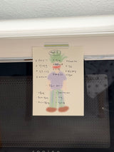 PLANT LINE MEMO PAD SET