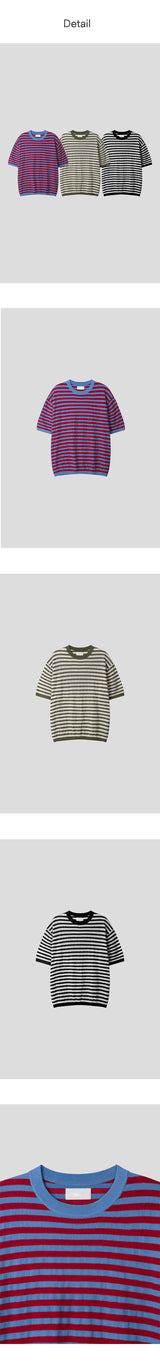 [S/S] ウィリアムサマーストライプニット（3色）