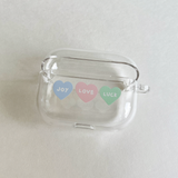 every day clear hard airpods case