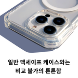Office worker reto MagSafe Super Bumper Jelly Hard Case