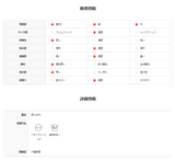 ASCLO Mix Washing Denim Pants