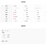 14リネンバウクルローリングニット