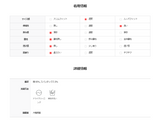 ASCLO Rough Vertical Collar Knit (4color)