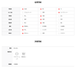 ボーイヘビーコットンバンディングフードジップアップ