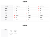 ASCLO Vツイストハーフジップアップニット(4color)