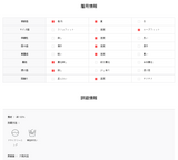 ブレスフードノースリーブ