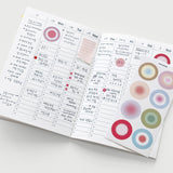 oab blur sticker pack circle
