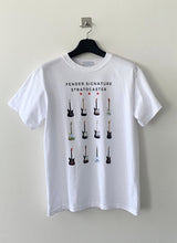Electric box T 
