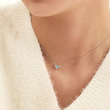 My Birthstone Necklace:March