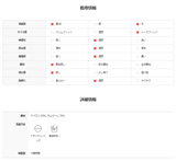 ASCLO Maison Round Knit (3color)