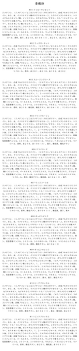 【Xmas限定】コスメBOX by SEOUL×TOKYO cosme