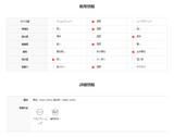 ASCLO 光沢斜めパッド入りジャンパー (4color)