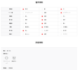 HPフードジップアップ