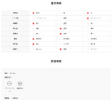 バックボタンデニムジャケット