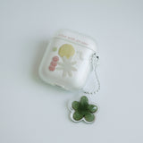 lucky five-leaf clover key ring (6657260388470)