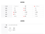 Oリングハーフネックスウェットシャツ(3カラー)