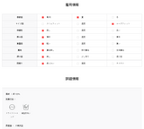 オックスフォードショートスリーブシャツ