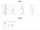 3 TAP デストロイニットTシャツ(5カラー)
